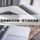 药用辅料瓜尔胶（瓜尔胶的用量）