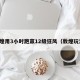 敦煌用3小时跑赢12级狂风（敦煌玩法）