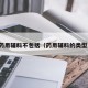 药用辅料不包括（药用辅料的类型）